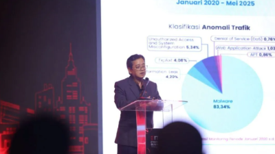 Perkuat Ketahanan Digital, BSSN dan ITSEC Resmi Bentuk Tim Tanggap Insiden Siber